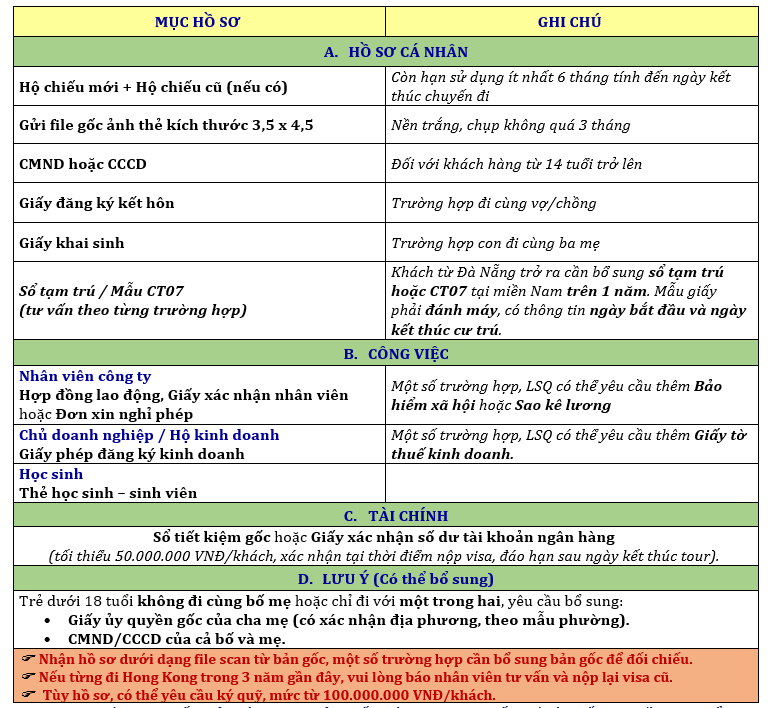 thủ tục xin visa Hongkong tại Kibitravel